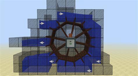 immersive engineering water wheel setup.